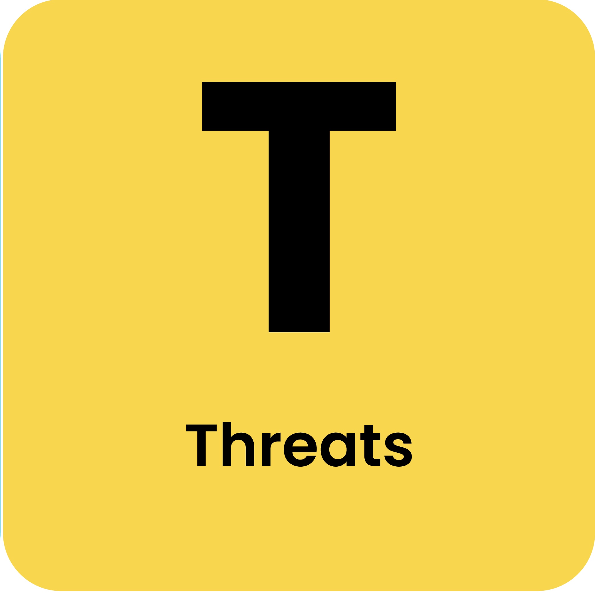 Threats