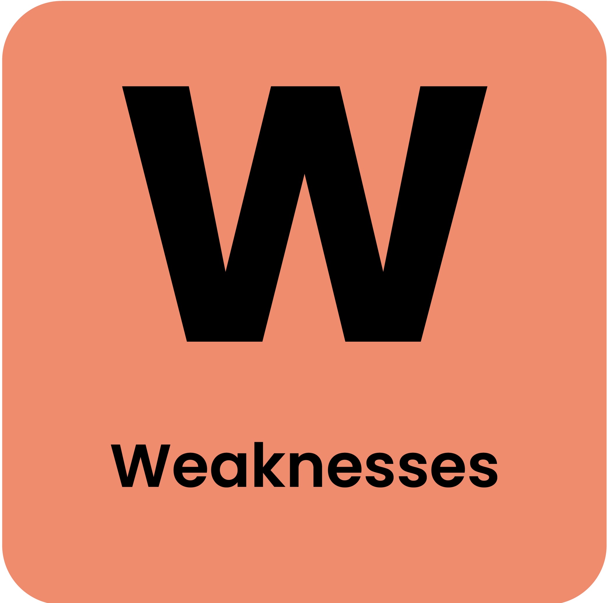 Weaknesses